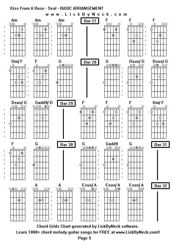 Chord Grids Chart of chord melody fingerstyle guitar song-Kiss From A Rose - Seal - BASIC ARRANGEMENT,generated by LickByNeck software.